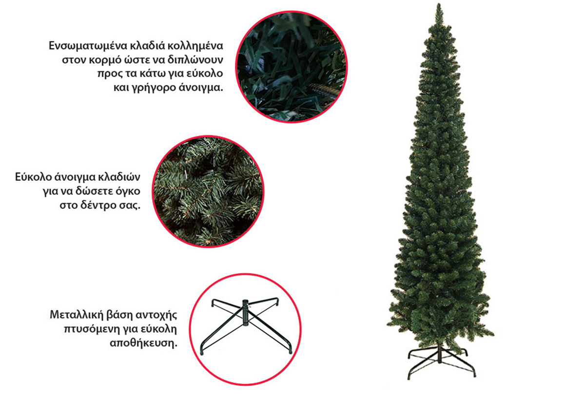 Είναι ένα δέντρο που εστιάζεται στα κλαδιά.